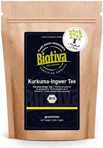 Potencie su bienestar con Zingiber officianale: Descubra los mejores ⁤productos