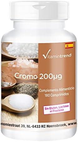 6⁣ Imprescindibles Productos Cromo⁢ Para Tu Hogar