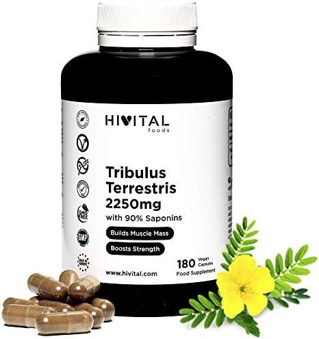 ¡Mejora tu rendimiento con Tribulus! Los mejores productos ⁣del ‍mercado