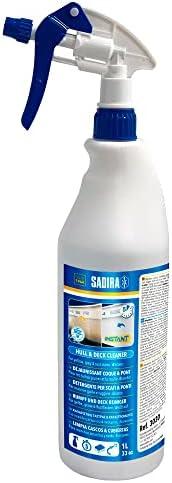 Los Mejores Productos de Sarironda: ¡Descubre tus Favoritos!